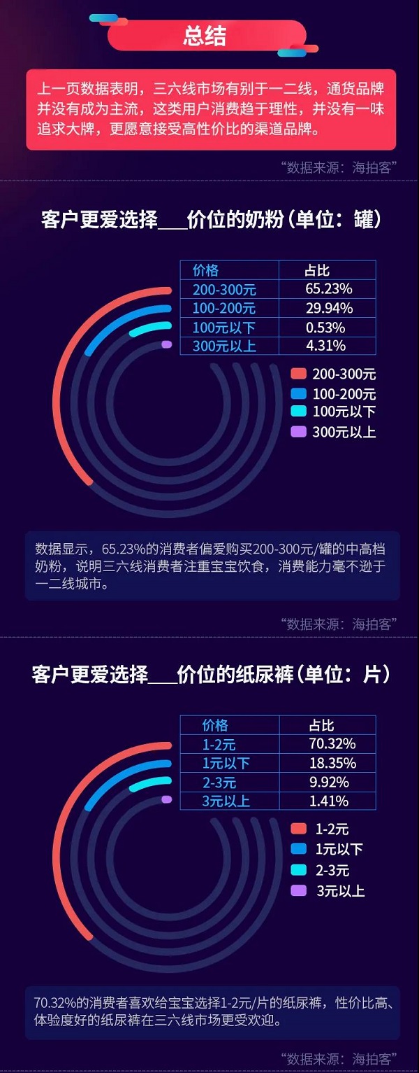Ŀͷ2020³ĸӤ״Ƥ顿